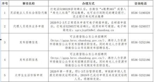 寿光最新爆料事件新闻,事件真相逐步浮出水面 第1张 寿光最新爆料事件新闻,事件真相逐步浮出水面 第1张